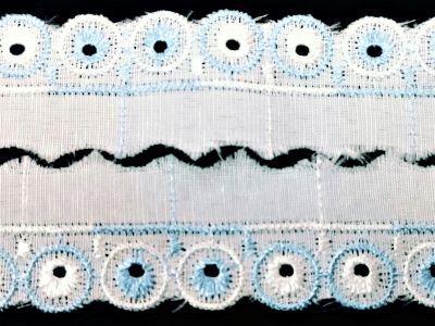 Дантели 20-25мм